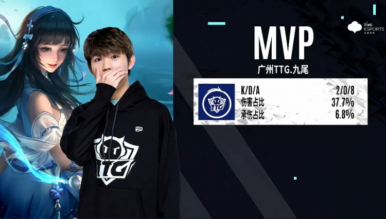 将篮球准确 将篮球准确